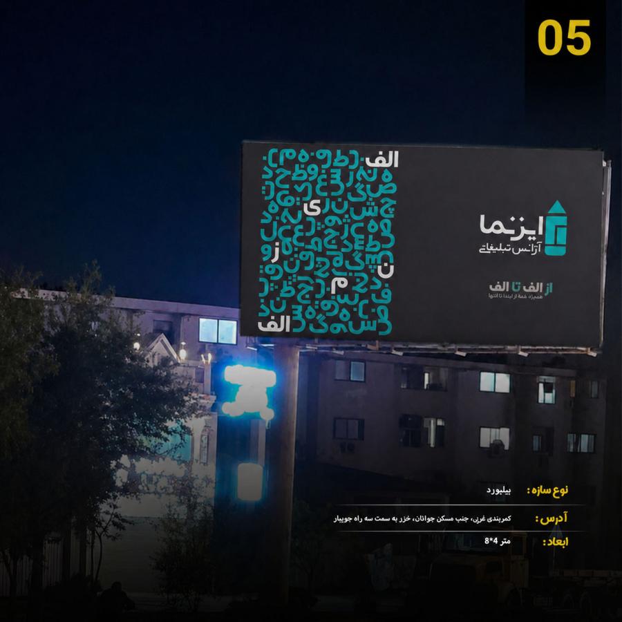 بیلبورد، کمربندی